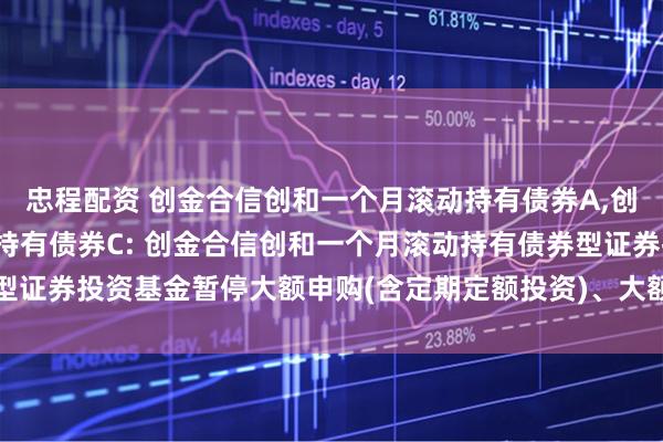 忠程配资 创金合信创和一个月滚动持有债券A,创金合信创和一个月滚动持有债券C: 创金合信创和一个月滚动持有债券型证券投资基金暂停大额申购(含定期定额投资)、大额转换转入业务的公告