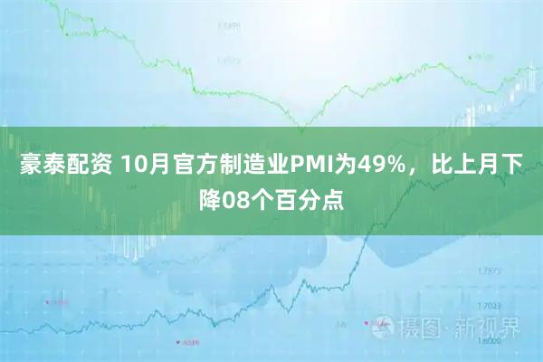豪泰配资 10月官方制造业PMI为49%,比上月下降08个百分点