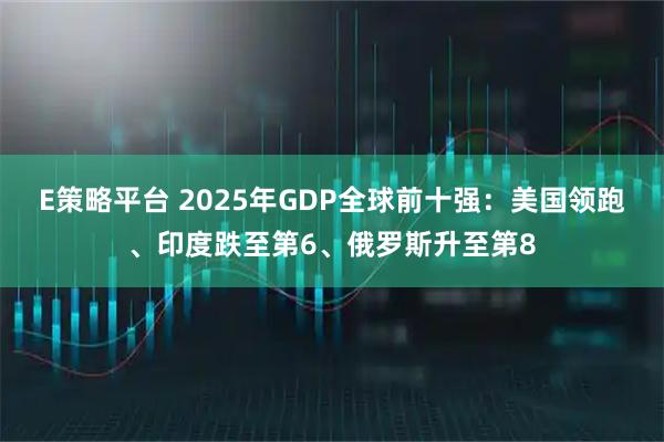 E策略平台 2025年GDP全球前十强:美国领跑、印度跌至第6、俄罗斯升至第8